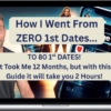 Animalbates – Profile Precision - Build Your Perfect Dating App Profile
